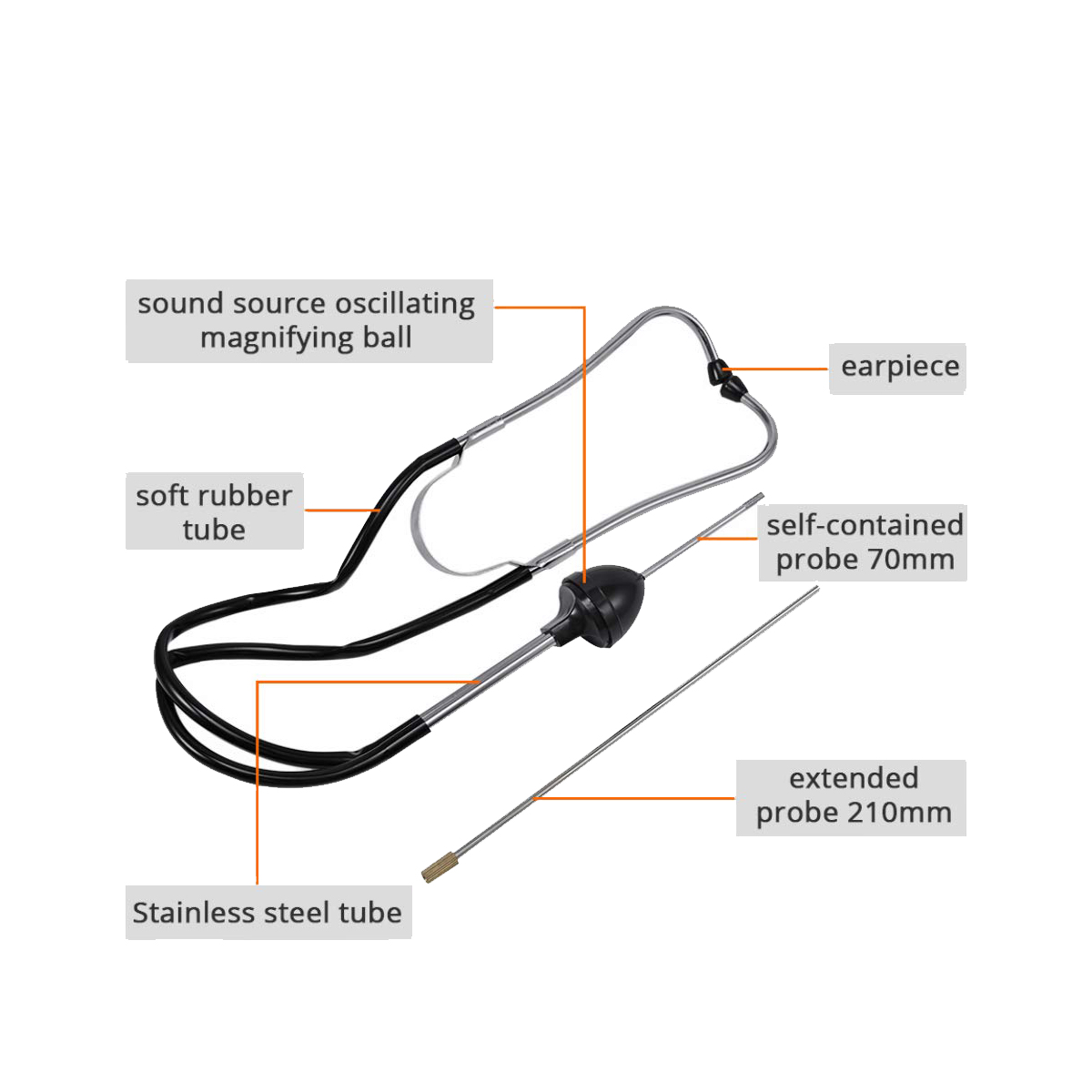 Automotive Stethoscope Mechani - Special Workshop Tools 评论和价格